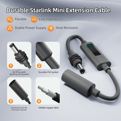 Outcamp DC Extension Cable with Meter for Starlink Mini