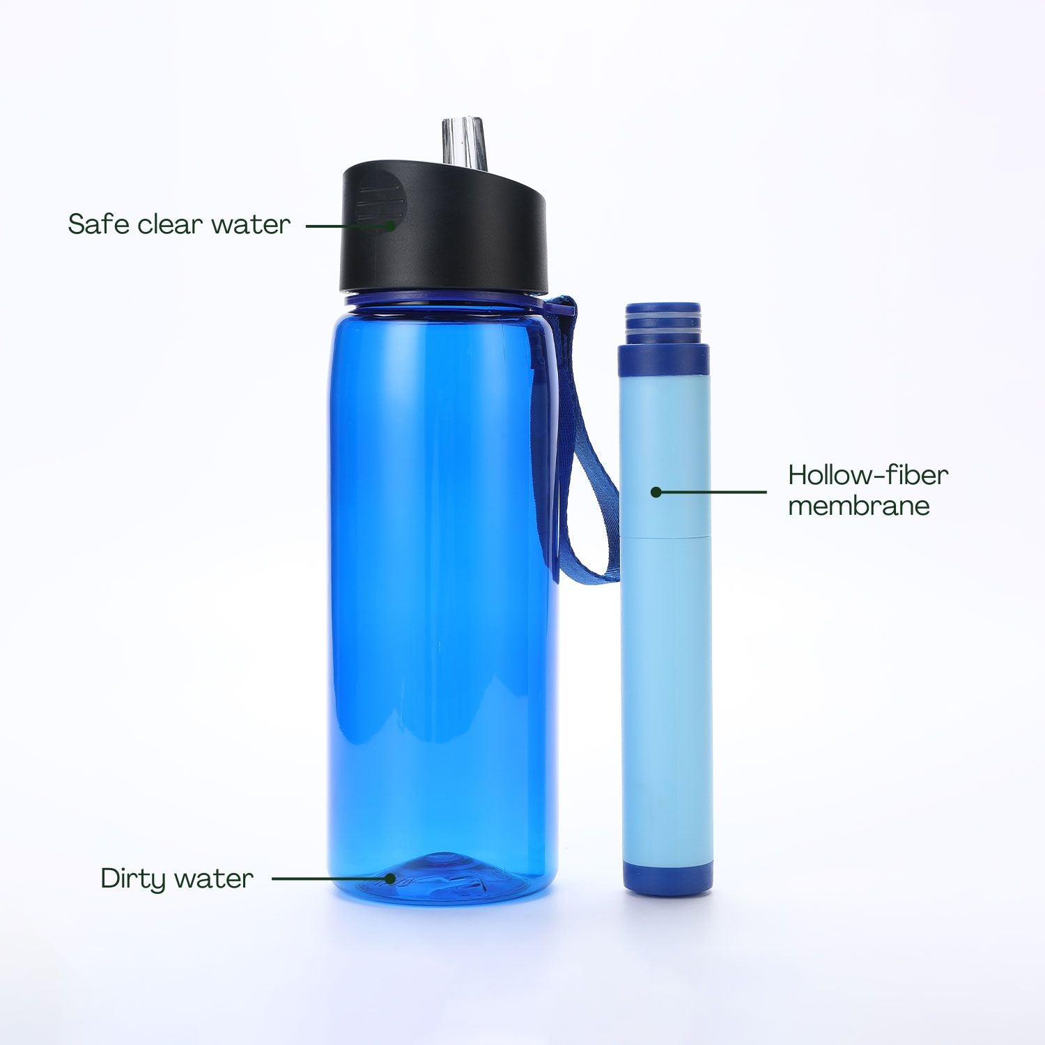 Kiliroo Water Filter Straw with Bottle 550ML, Ultralight and Durable, Long-Lasting Up to 1500L Water, Easy Carry - Just Camp | Best Value Outdoor & Camping Store in Australia