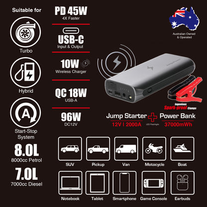 Jumpspower GTS 37000mWh Jump Starter 2000A USB-C Powerbank Wireless Charger - Just Camp | Best Value Outdoor & Camping Store in Australia