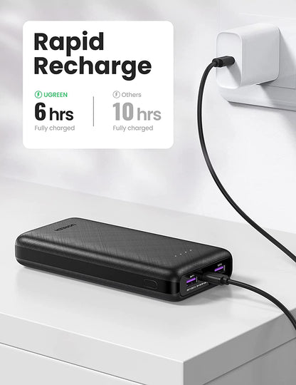 UGREEN 20542 20000mAh PD 20W Portable Power Bank - Just Camp | Best Value Outdoor & Camping Store in Australia