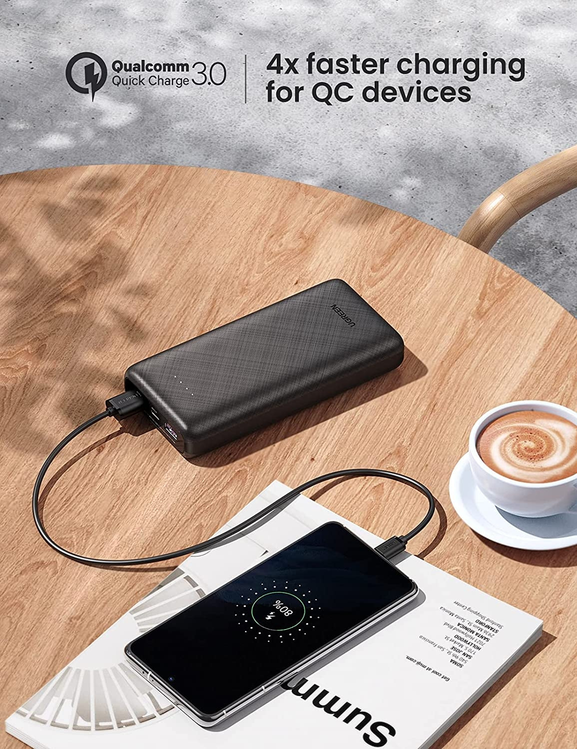 UGREEN 20542 20000mAh PD 20W Portable Power Bank - Just Camp | Best Value Outdoor & Camping Store in Australia